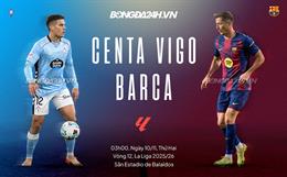 Nhận định Celta Vigo vs Barcelona (03h00 ngày 10/11): Thử thách khó tại Balaidos