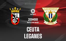 Nhận định bóng đá Ceuta vs Leganes 20h00 ngày 16/11 (Hạng 2 TBN 2025/26)