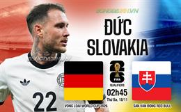 Nhận định Đức vs Slovakia (2h45 ngày 18/11): Trận chiến sống còn