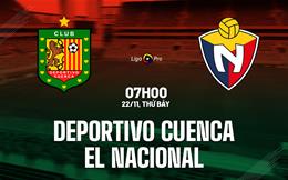 Nhận định Deportivo Cuenca vs El Nacional 7h00 ngày 22/11 (VĐQG Ecuador 2025)