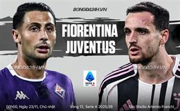 Nhận định Fiorentina vs Juventus (00h00 ngày 23/11): Viola cùng đường