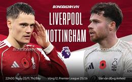 Nhận định Liverpool vs Nottingham (22h00 ngày 22/11): Đội khách khó chịu