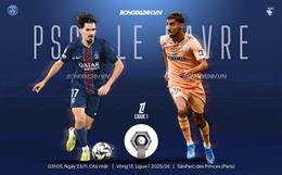 Nhận định PSG vs Le Havre (3h05 ngày 23/11): Khó có bất ngờ