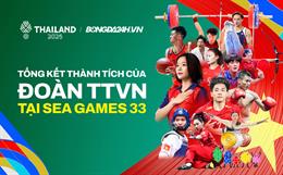Tổng kết thành tích của Đoàn TTVN tại SEA Games 33