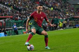 Tiểu sử Joao Mario là hậu vệ phải của CLB Juventus