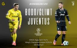 Nhận định Bodo Glimt vs Juventus (3h00 ngày 26/11): Chờ đội khách vượt khó
