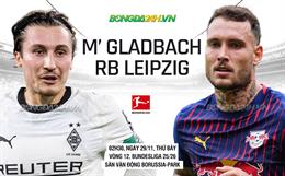 Nhận định Monchengladbach vs RB Leipzig (02h30 ngày 29/11): "Bò tót" vượt khó