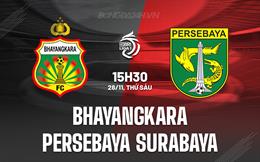 Nhận định Bhayangkara vs Persebaya Surabaya 15h30 ngày 28/11 (VĐQG Indonesia 2025/26)