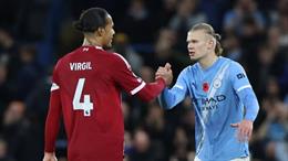Van Dijk muốn đánh cắp khả năng dứt điểm của Haaland