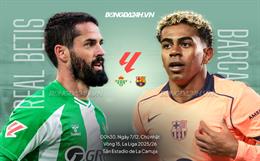 Nhận định Real Betis vs Barca (0h30 ngày 7/12): Dễ có nhiều bàn thắng