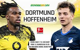 Nhận định Dortmund vs Hoffenheim (23h00 ngày 7/12): Chủ nhà quyết thắng