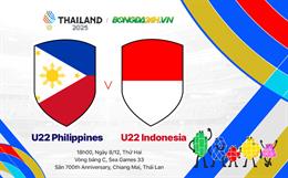 Nhận định U22 Philippines vs U22 Indonesia (18h00 ngày 08/12): Chờ màn thể hiện của nhà vô địch