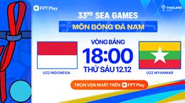 Nhận định U22 Indonesia vs U22 Myanmar 18h00 ngày 12/12 (SEA Games 33)