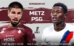 Nhận định Metz vs PSG (1h00 ngày 14/12): Mồi ngon quen thuộc