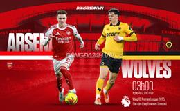 Nhận định Arsenal vs Wolves (3h00 ngày 14/12): Mở hội tại Emirates