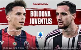 Nhận định Bologna vs Juventus (2h45 ngày 15/12): Lại chia điểm?