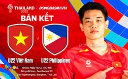 Nhận định U22 Việt Nam vs U22 Philippines (15h30 ngày 15/12): Quyết đấu vì tấm vé chung kết