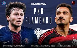 Nhận định PSG vs Flamengo (0h00 ngày 18/12): Không dễ cho thầy trò Luis Enrique