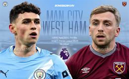 Nhận định Man City vs West Ham (22h00 ngày 20/12): Hủy diệt Búa tạ
