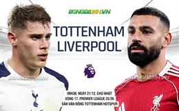 Nhận định Tottenham vs Liverpool (0h30 ngày 21/12): Chờ đội khách vượt khó