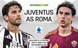 Nhận định Juventus vs Roma (2h45 ngày 21/12): Làm khó chủ nhà