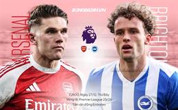 Nhận định Arsenal vs Brighton (22h00 ngày 27/12): Củng cố ngôi đầu