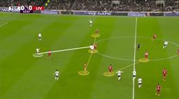 Muốn lên đỉnh, đội hình phải co cụm: Trào lưu mới của Premier league?