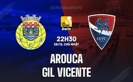 Nhận định Arouca vs Gil Vicente 22h30 ngày 28/12 (VĐQG Bồ Đào Nha 2025/26)