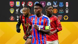 10 thương vụ đáng chú ý có thể xảy ra ở Premier League trong tháng 1