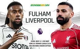 Nhận định Fulham vs Liverpool (22h00 ngày 4/1): Vượt khó tại Craven Cottage