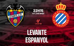 Nhận định bóng đá Levante vs Espanyol 22h15 ngày 11/1 (La Liga 2025/26)