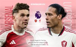 Nhận định Arsenal vs Liverpool (3h00 ngày 9/1): Pháo thủ phục thù