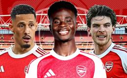 Bảng lương mới nhất của Arsenal sau khi Bukayo Saka gia hạn hợp đồng