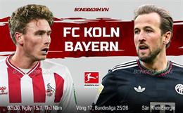 Nhận định Koln vs Bayern Munich (2h30 ngày 15/1): Khó có bất ngờ 