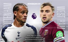 Nhận định Tottenham vs West Ham (22h00 ngày 17/1): Hạ gục Búa tạ