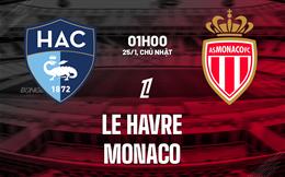 Nhận định Le Havre vs Monaco (01h00 ngày 25/1): Đội khách sa sút