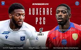 Nhận định Auxerre vs PSG (2h00 ngày 24/1): Không dễ thắng cách biệt