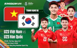 Nhận định U23 Việt Nam vs U23 Hàn Quốc (22h00 ngày 23/1): Khó có bất ngờ