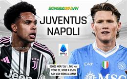 Nhận định Juventus vs Napoli (00h00 ngày 26/1): Thử thách lớn tại Allianz