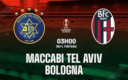 Nhận định Maccabi Tel Aviv vs Bologna (03h00 ngày 30/1): Nuôi mộng top 8