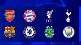 Danh sách 8 đội vào thẳng vòng 1/8 và 16 đội dự vòng play-off Champions League mùa này