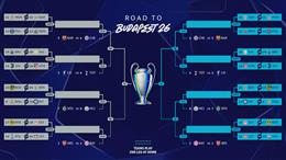 Lộ trình vào chung kết Champions League của các đại diện Anh