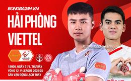 Nhận định Hải Phòng vs Thể Công Viettel (18h00 ngày 31/1): Quyết đấu vì mục tiêu tốp 3