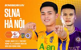 Nhận định SLNA vs Hà Nội (18h00 ngày 31/1): Liệu có bất ngờ?