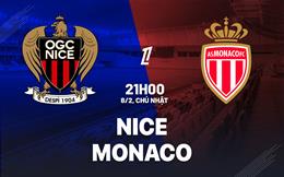 Nhận định Nice vs Monaco (21h00 ngày 8/2): Derby Côte d’Azur