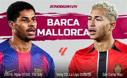 Nhận định Barca vs Mallorca (22h15 ngày 7/2): Không dễ thắng cách biệt
