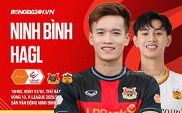 Nhận định Ninh Bình vs HAGL (18h00 ngày 7/2): Giận cá chém thớt