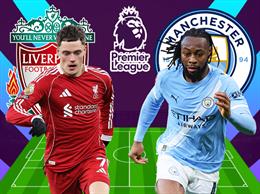 TRỰC TIẾP Nhận định - phân tích kết quả Liverpool vs Man City (23h30 ngày 8/2)