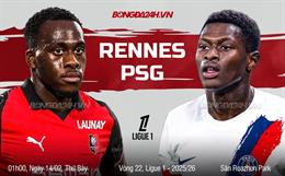 Nhận định Rennes vs PSG (01h00 ngày 14/2): Chạy đà cho C1