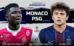 Nhận định Monaco vs PSG (3h00 ngày 18/2): Khó cho chủ nhà